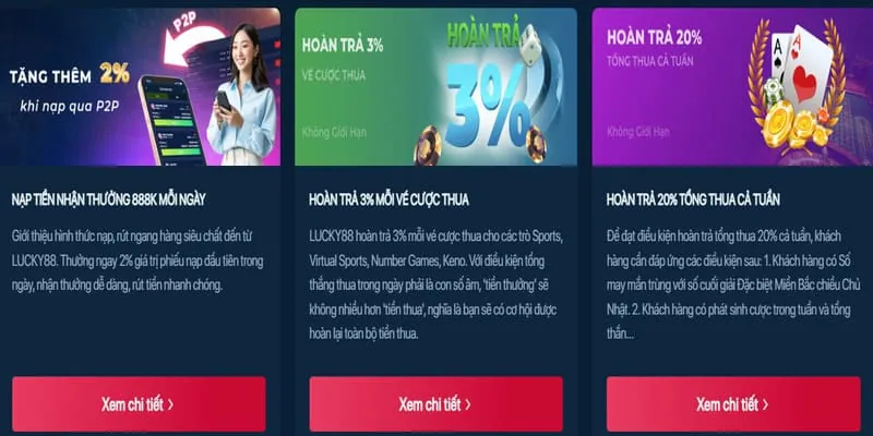 Hoàn trả hàng ngày 98win 0 1